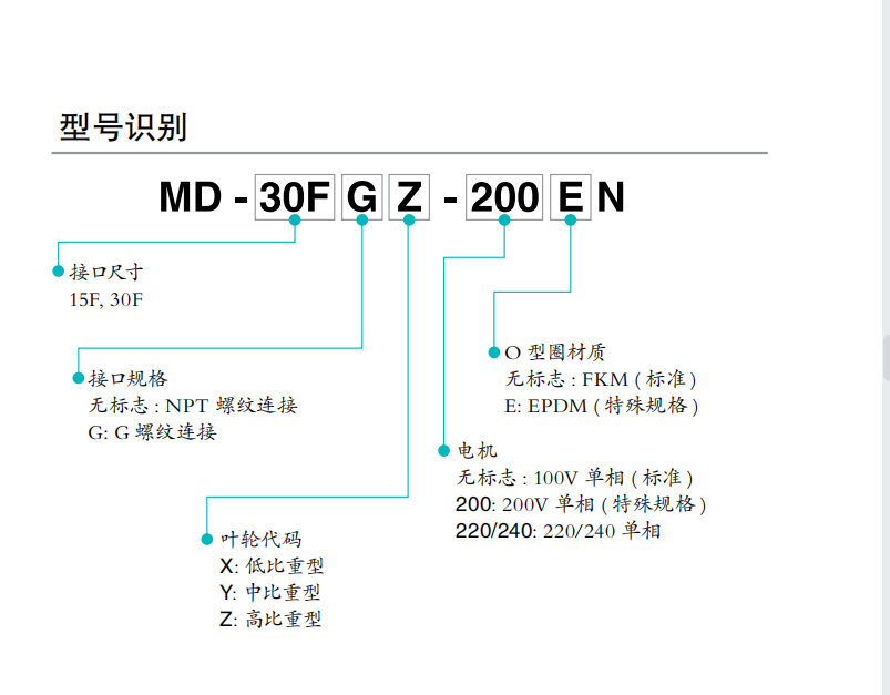 QQ截图20230727163125.png