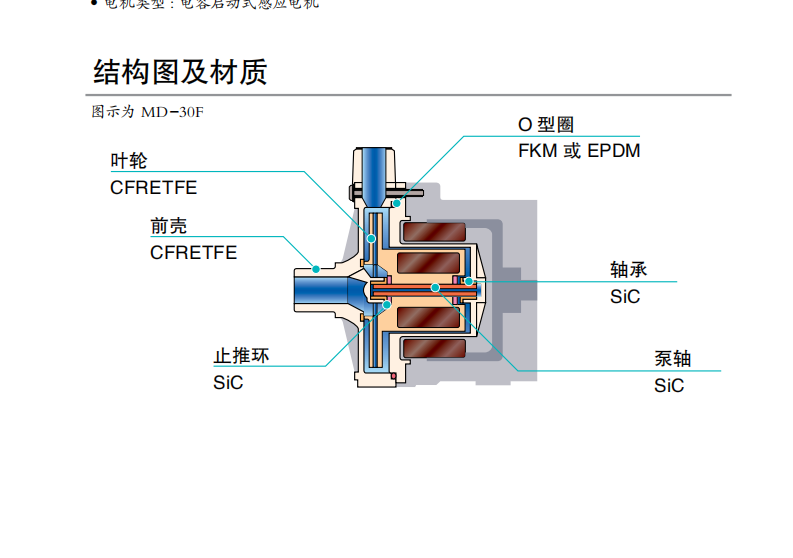 QQ截图20230727163133.png