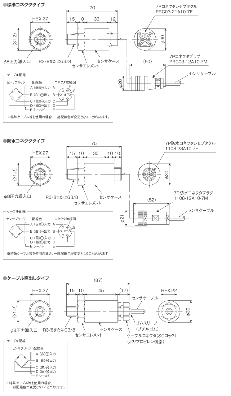 外形寸法図