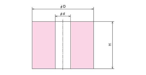 クッションゴム・ゴムスプリングの寸法図