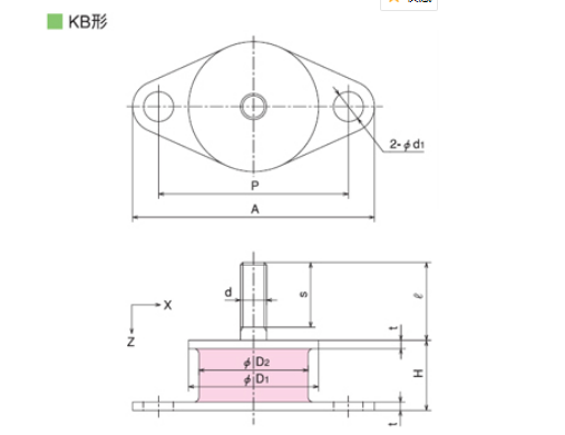 1605246636.png image.png