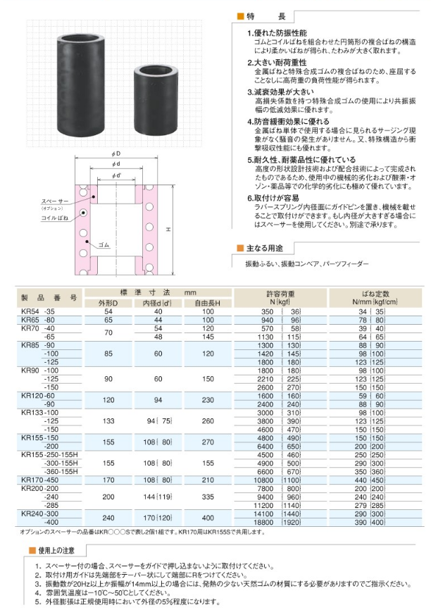 1646387046.png image.png