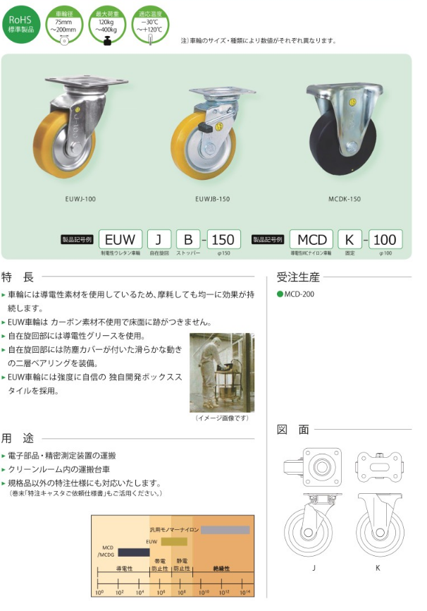 1648868513.png image.png