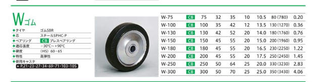 1648870658.png image.png