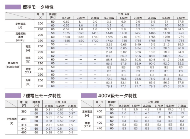 1648887806.png image.png