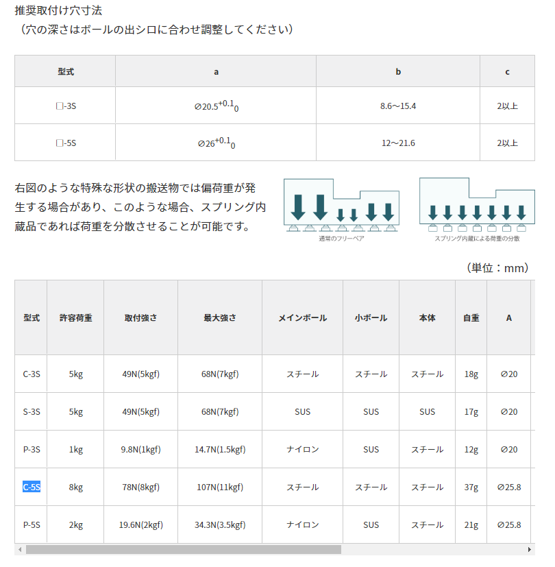 1662518428.png image.png