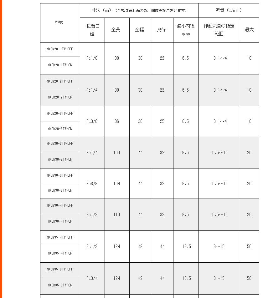 1665985172.jpg QQ截图20221017133407.jpg