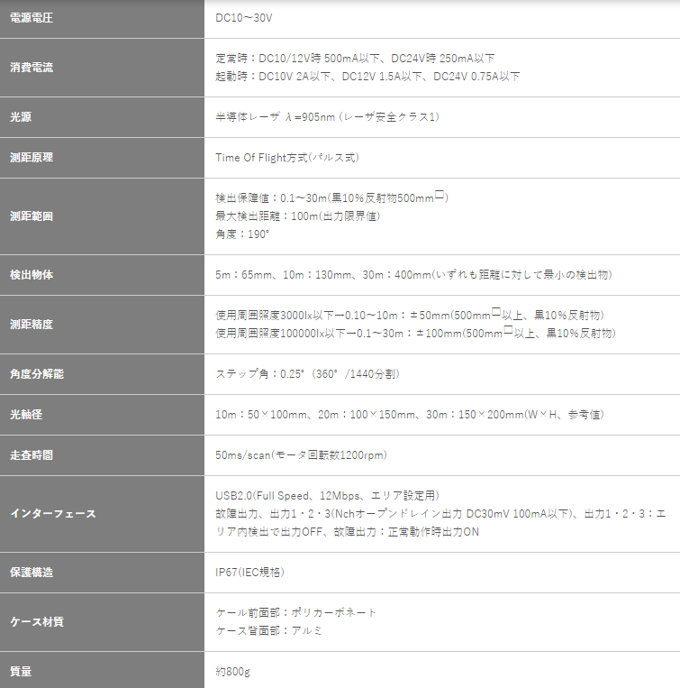 1701929900.png image.png