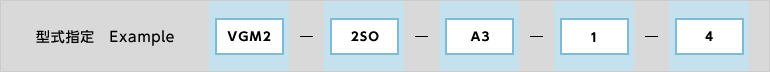 型式指定例