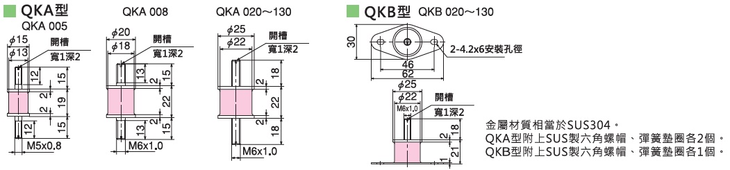 KURASHIKI åæ·åå·¥ _é²éæ©¡è&nbsp;_è»è³ªç½è&nbsp;åé²éæ©¡è&nbsp;_QKAãQKB åãå¹³é¢å°ºå¯¸å