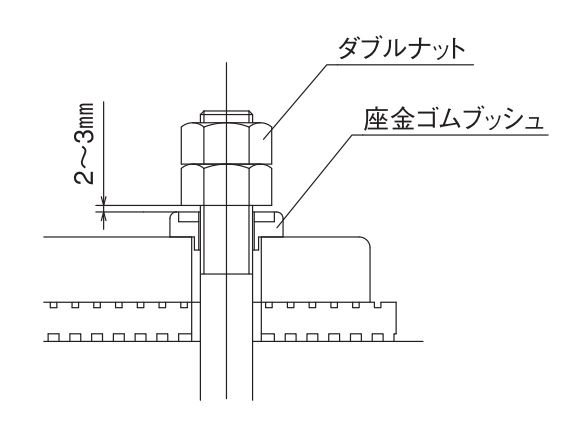 高性能防振パッド（RHS形）の使用説明図