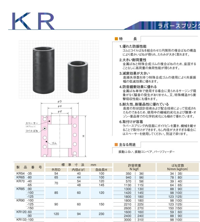 1616490780.png image.png