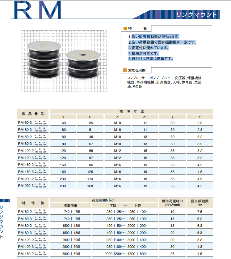 1652950204.png image.png